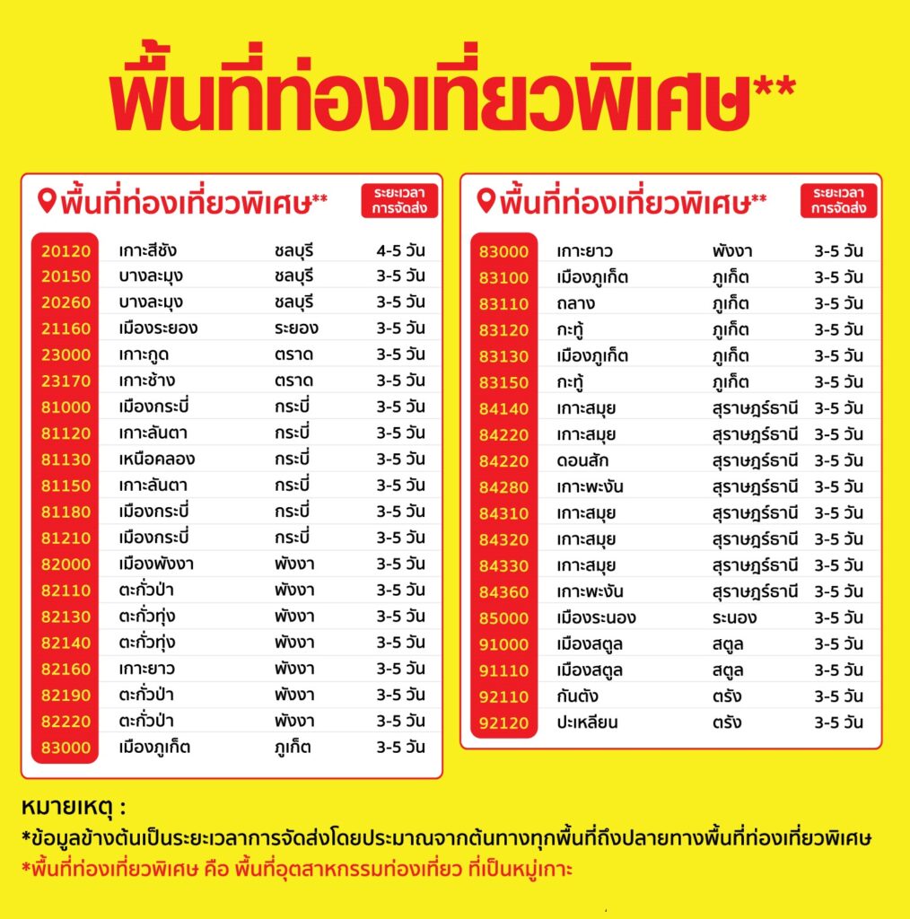 พื้นที่ท่องเที่ยวพิเศษ แฟลช